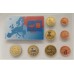 RUSSIA 2007 . EURO SPECIMEN PATTERN SET OF 8 COINS